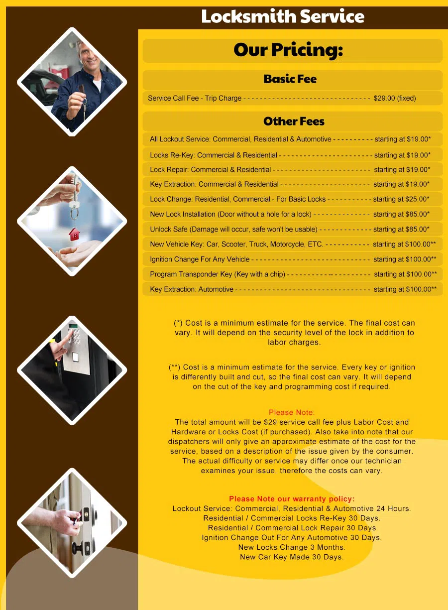 Expert Locksmith Store Kansas City, MO 816-826-3124