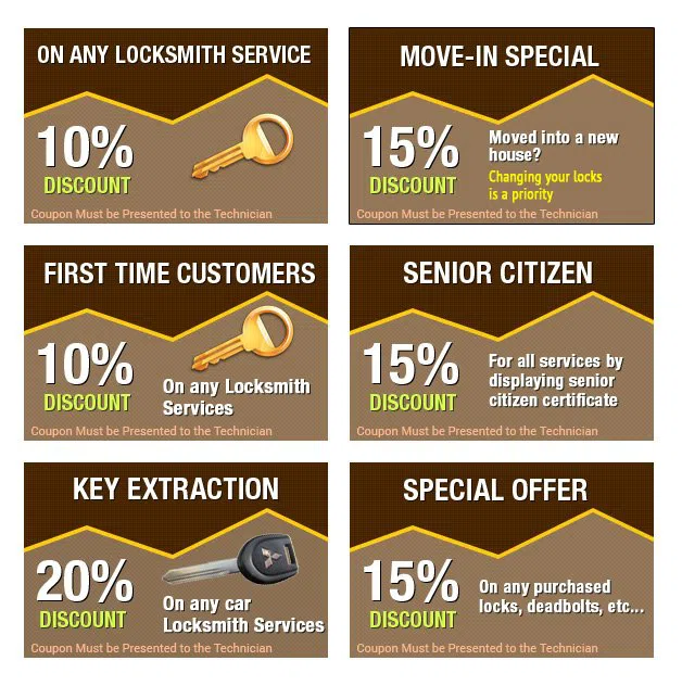 Expert Locksmith Store Kansas City, MO 816-826-3124 - coupons11